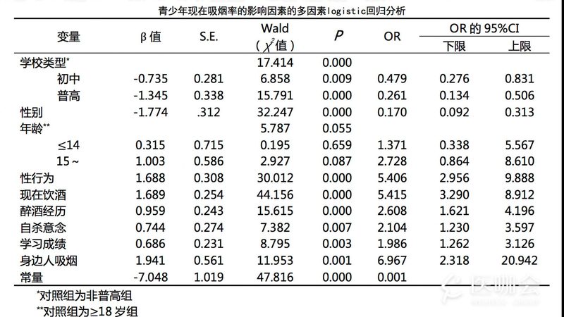 陶瓷生产线输送系统：选型要点与考量因素