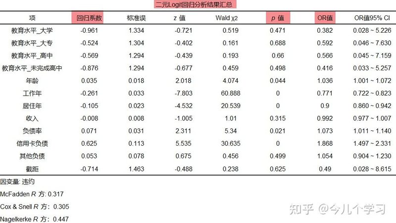 周转箱：物流仓储中的“隐形功臣”**