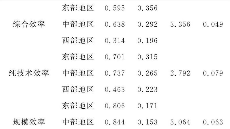 模具货架定制，揭秘其核心技术与选型要点