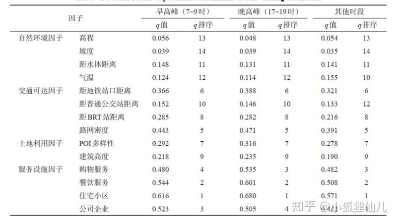 二手柴油叉车交易：交易步骤与验车技巧全解析