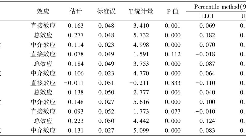 电商自动化立体仓库：揭秘其核心优势与选型要点**